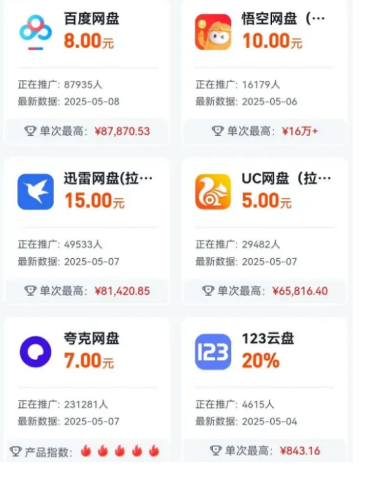 最新网盘拉新-摇钱树